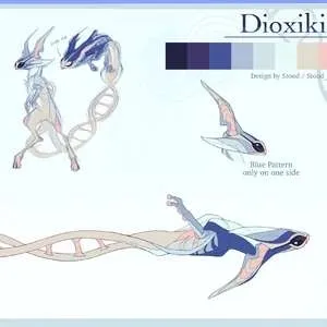 Dioxikin Specie - CREATURES OF SONARIA