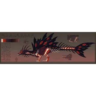 Morthorax Specie - CREATURES OF SONARIA