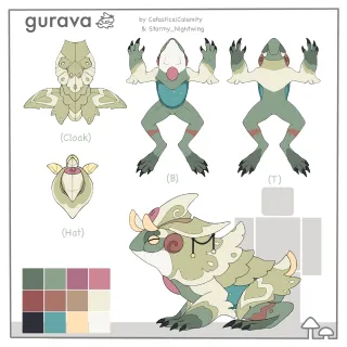 Gurava specie  - CREATURES OF SONARIA