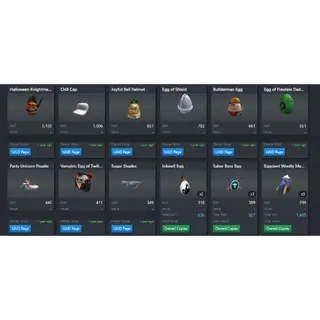 Limited Items (DESC)