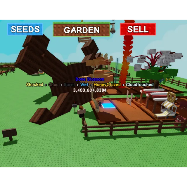 รายการภาพถ่าย