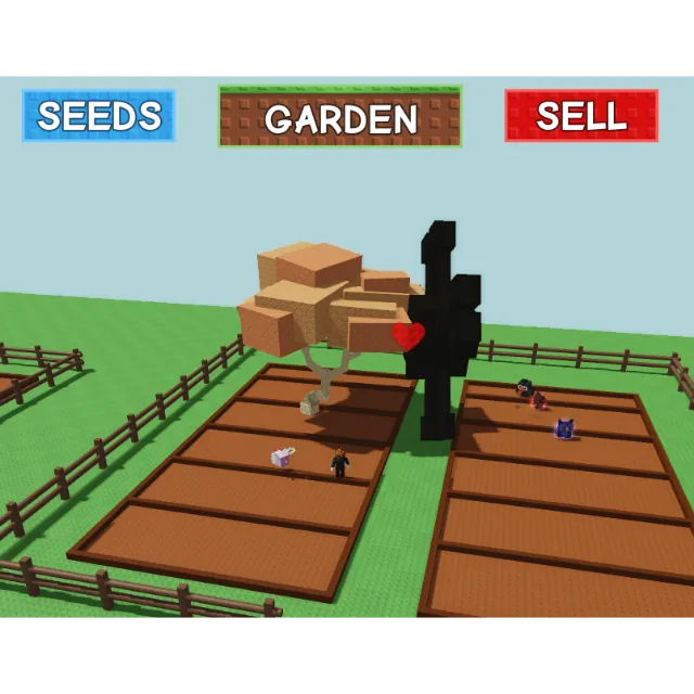 รายการภาพถ่าย