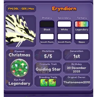 ERYNDIORN • DRAGON ADVENTURES