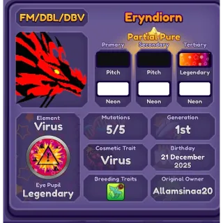 ERYNDIORN • DRAGON ADVENTURES