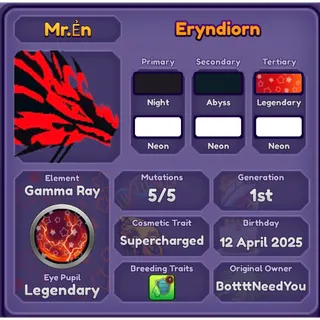 Eryndiorn | DRAGON ADVENTURES