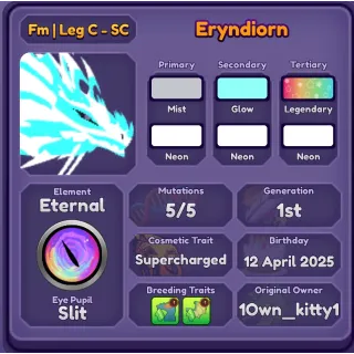 ERYNDIORN • DRAGON ADVENTURES