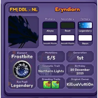 ERYNDIORN • DRAGON ADVENTURES