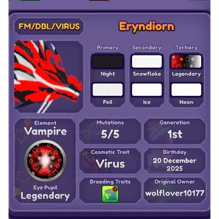 ERYNDIORN • DRAGON ADVENTURES