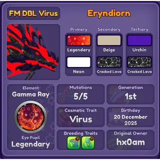 Eryndiorn | DRAGON ADVENTURES