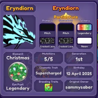 Eryndiorn | DRAGON ADVENTURES