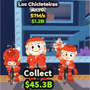 Las Chicleteiras SAB