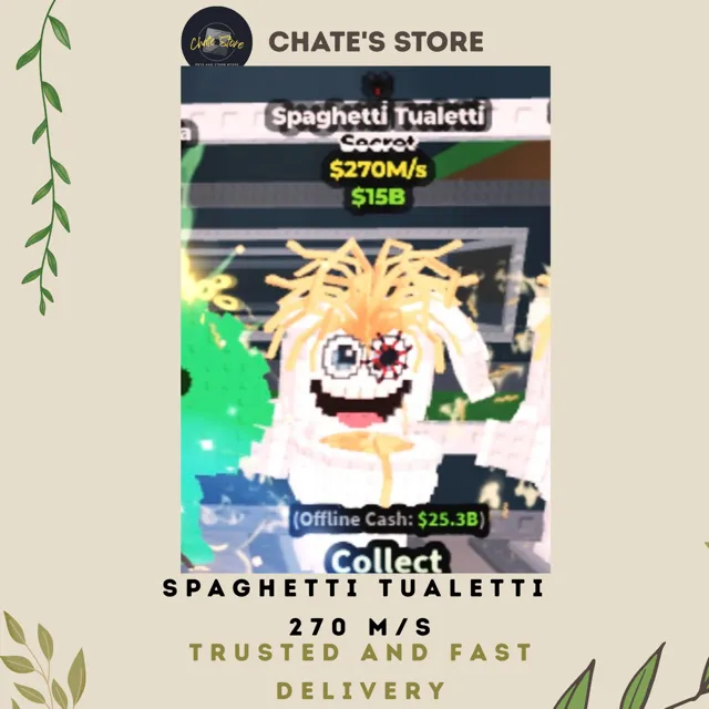 รายการภาพถ่าย