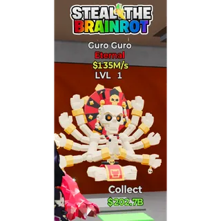 Guro Guro