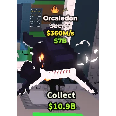 รายการภาพถ่าย