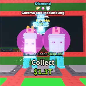 Garama and Madundung