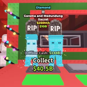 Garama and Madundung