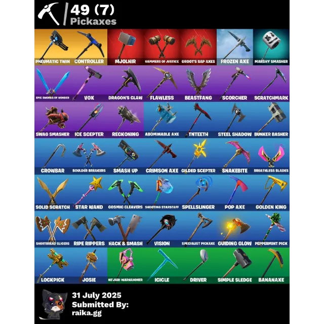 Foto del Listado
