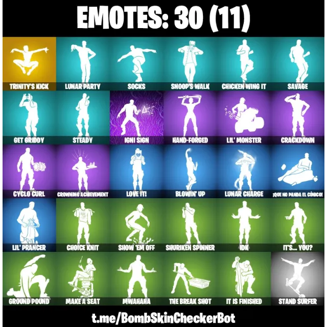 รายการภาพถ่าย