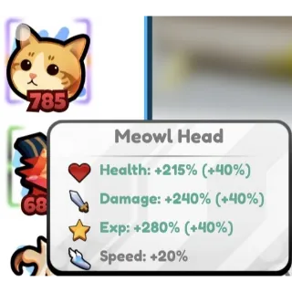 Meowl Head Relic - Perfect 40% 785