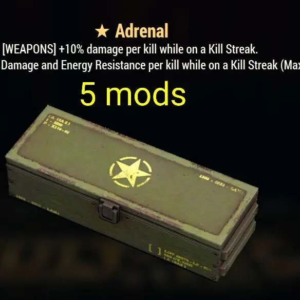 รายการภาพถ่าย