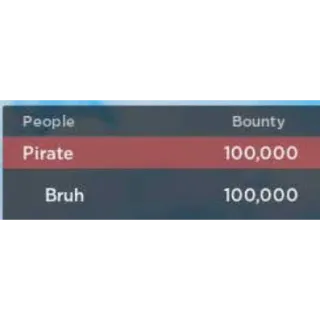 100k BOUNTY - GRAND PIECE ONLINE - GPO