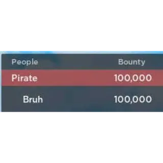 100k BOUNTY - GRAND PIECE ONLINE - GPO