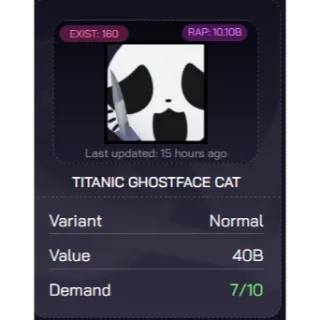 Titanic GhostFace Cat