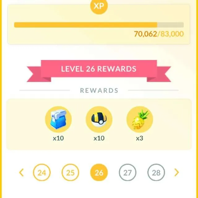 รายการภาพถ่าย