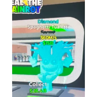 Spaghetti Tualetti 60m/s