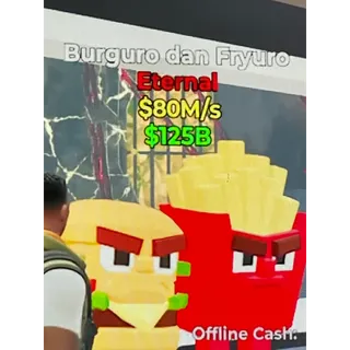 Burguro dan Fryuro 80M/s