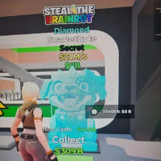 Scarletbyte