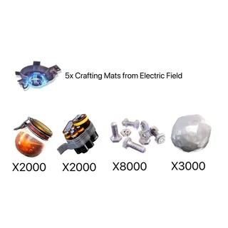 Material Bundle