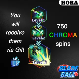Chroma spins
