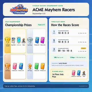 Tycoon Racers | 120K Points Per Day | 24K Dice | Total Points 360K | Monopoly GO 