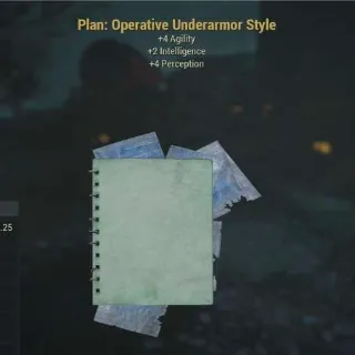 Operative Underarmor Style