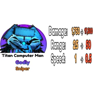 Skibidi TD - Titan Computer Man