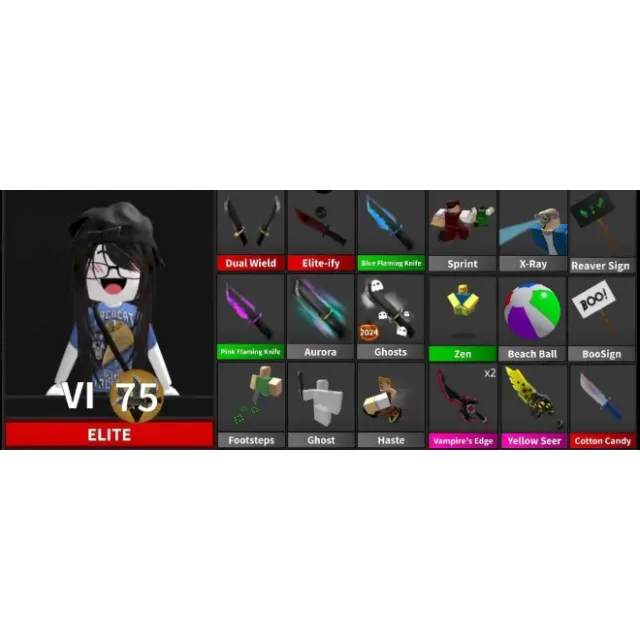 รายการภาพถ่าย