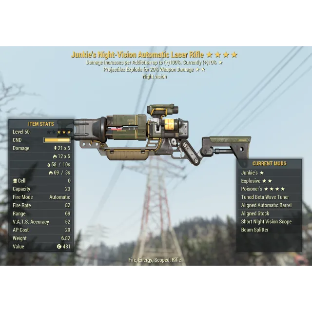 รายการภาพถ่าย