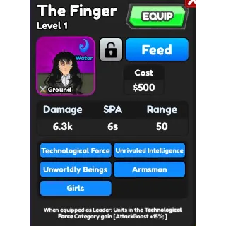 The Finger | ASTD