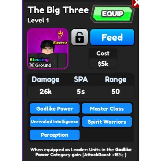 The Big Three | ASTD