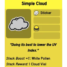 รายการภาพถ่าย