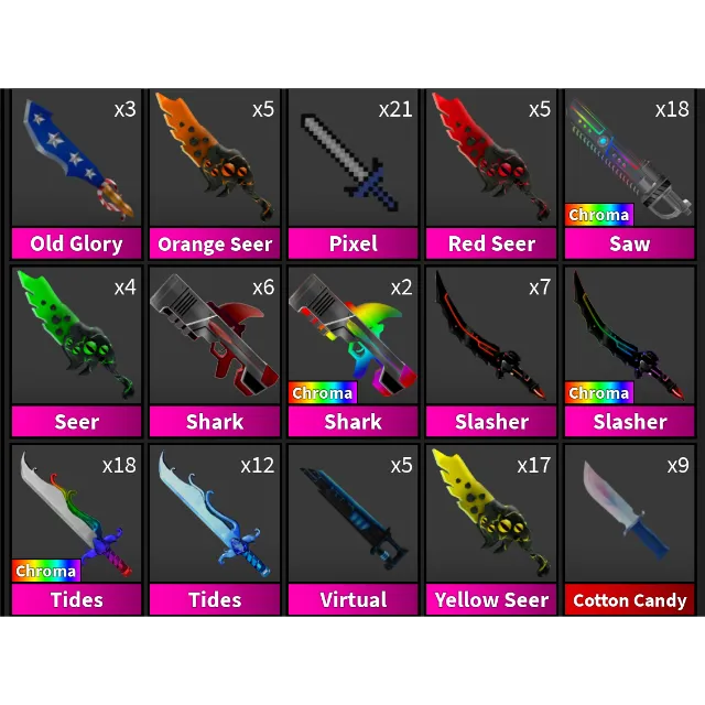 รายการภาพถ่าย