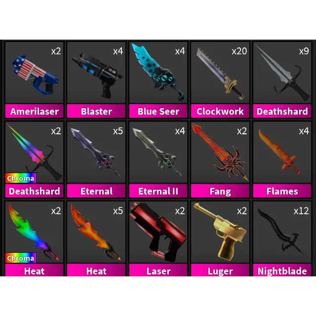 รายการภาพถ่าย