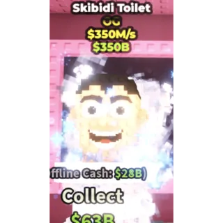 Skibidi Toilet Index