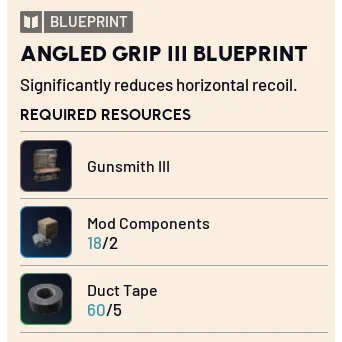 รายการภาพถ่าย