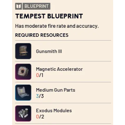 รายการภาพถ่าย