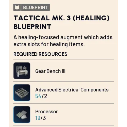 รายการภาพถ่าย