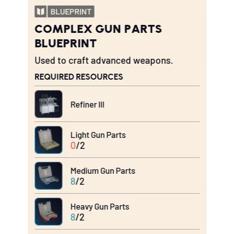 รายการภาพถ่าย