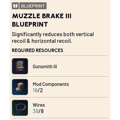 รายการภาพถ่าย