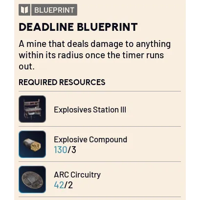 รายการภาพถ่าย